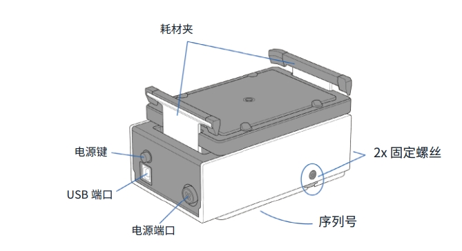 示意圖