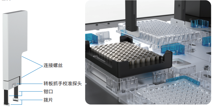 Opentrons Flex 轉(zhuǎn)板抓手組件