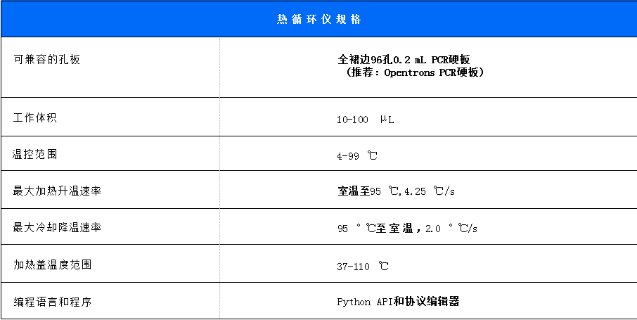 熱循環(huán)儀器規(guī)格