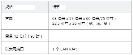 技術(shù)規(guī)格