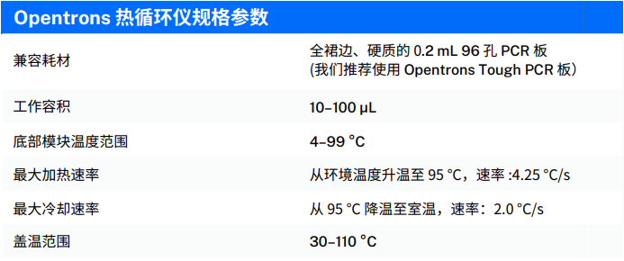 Opentrons移液器熱循環(huán)模塊GEN2