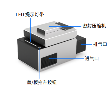 組件示意圖