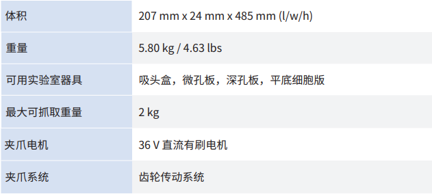 Opentrons Flex 轉(zhuǎn)板抓手參數(shù)